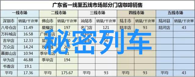 1. 《幽灵般穿梭的秘密列车：一段穿越时空的神